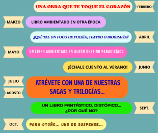 cartel biblioteca 12 meses 12 lecturas